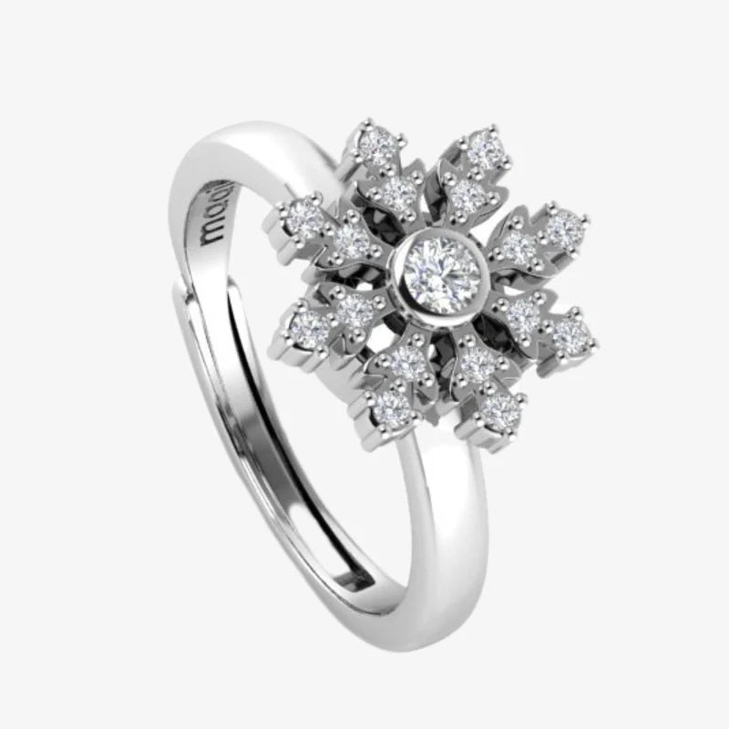 Ring för ångest